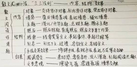 吃瓜仪式阅读理解,一场独特的文化盛宴